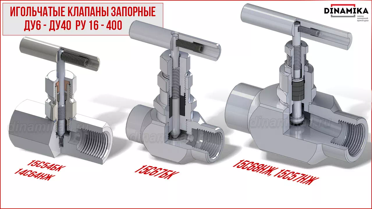 Резьбовые клапаны игольчатые муфтовые в Перми